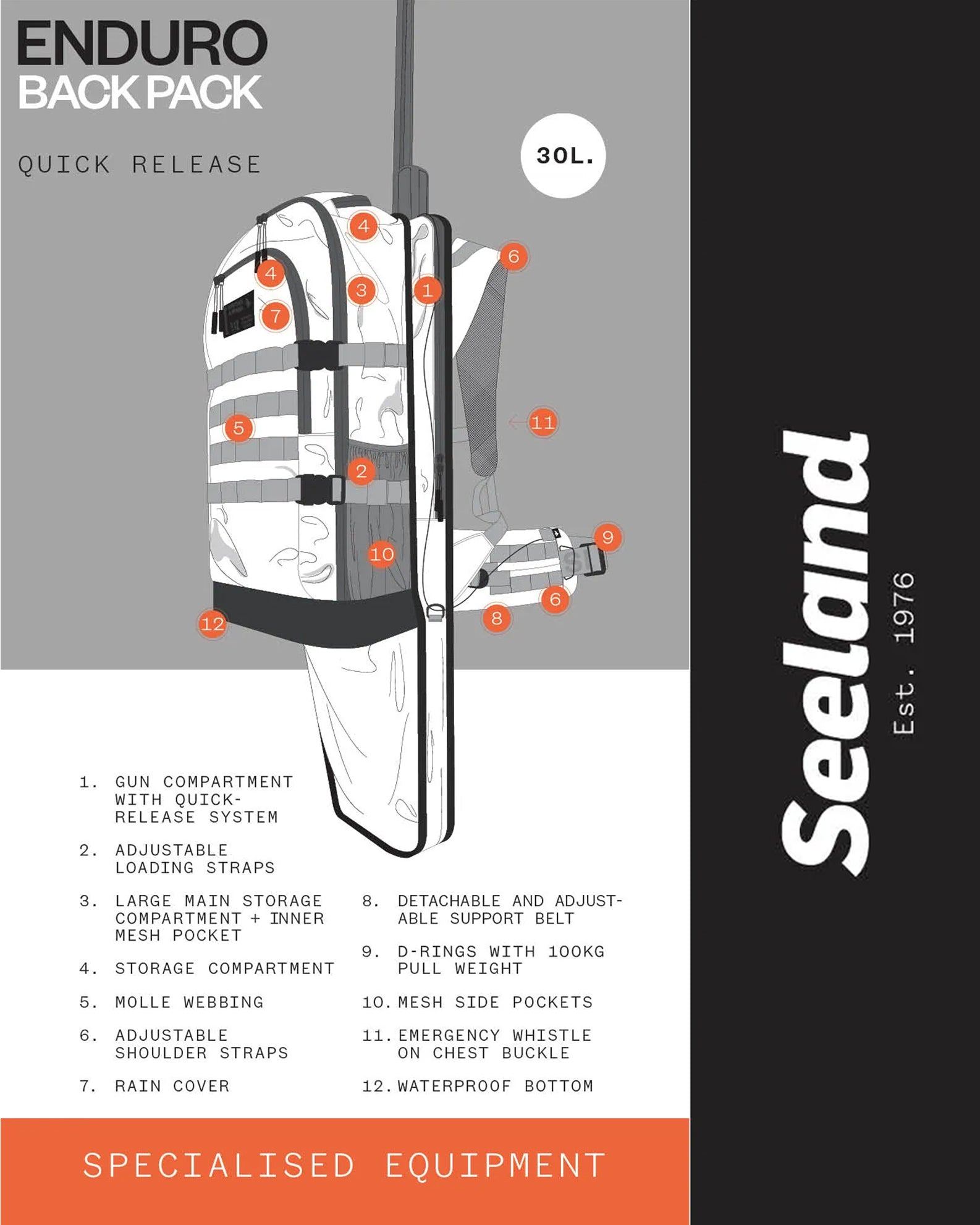 Seeland Enduro Backpack