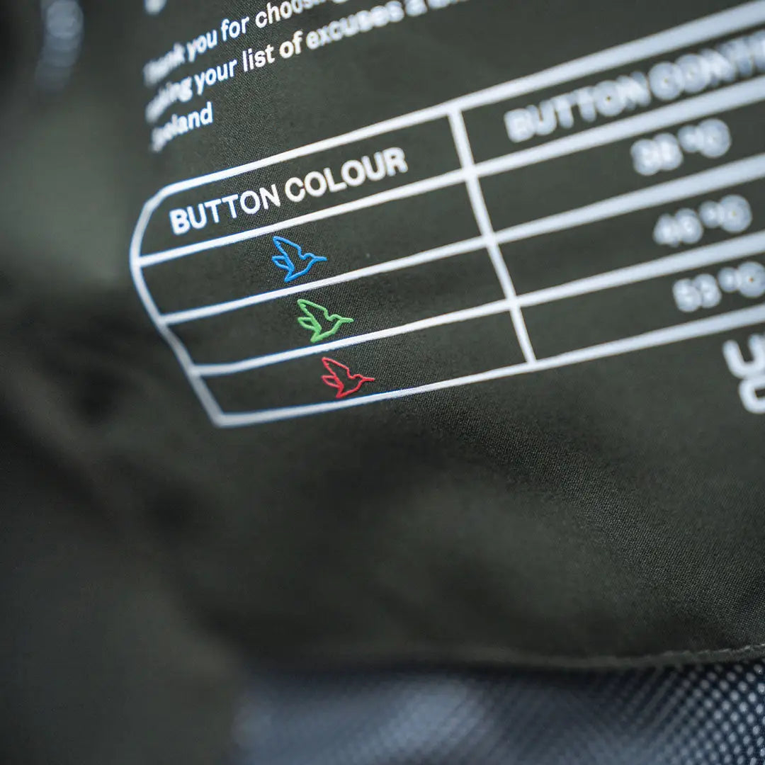 Garment tag with color-coded bird icons on Seeland Celsius Aia heat jacket preview